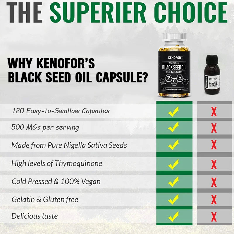 Black Seed Oil for Skin & Hair