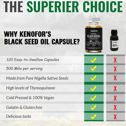 Black Seed Oil for Skin & Hair