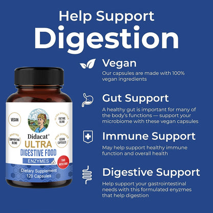 Super Digestive Enzyme Capsules